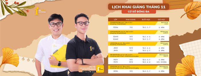Không gian học tập sáng tạo tại The IELTS Workshop
