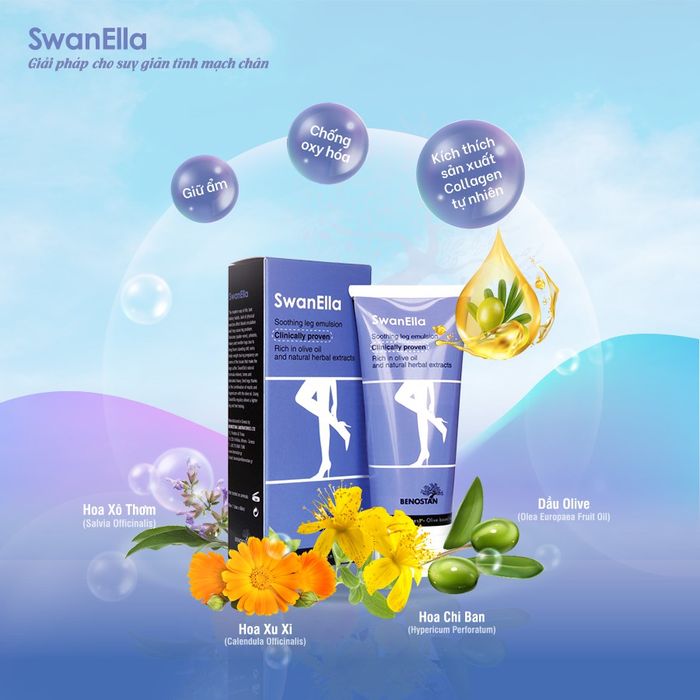 Hình ảnh sản phẩm Swanella Benostan - kem bôi hỗ trợ điều trị suy giãn tĩnh mạch
