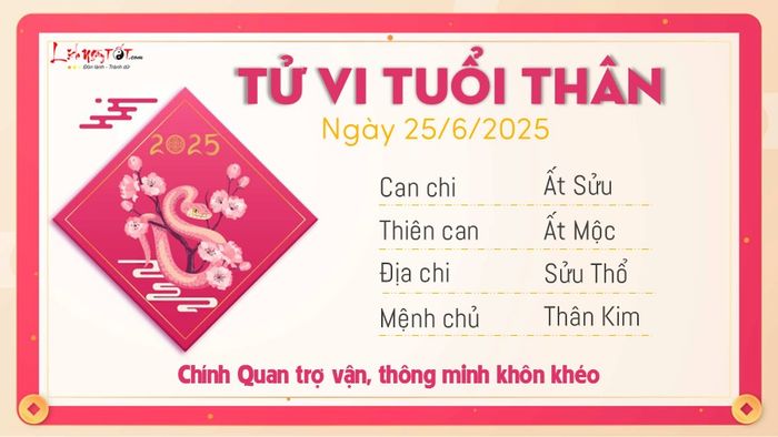 Tử vi trọn ngày 25/6/2025 - Tuổi Thân