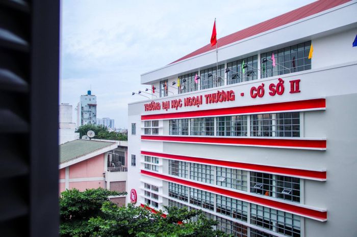 Hình ảnh toàn cảnh khuôn viên Đại học Ngoại Thương Cơ sở II
