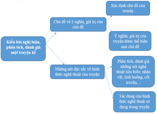 Hình ảnh minh họa sống động (Nguồn: Tổng hợp từ internet)