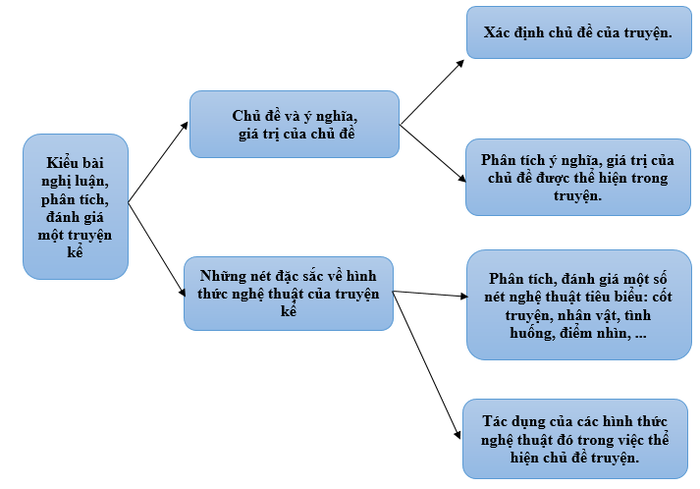 Hình ảnh minh họa đặc sắc (Nguồn: Sưu tầm từ internet)