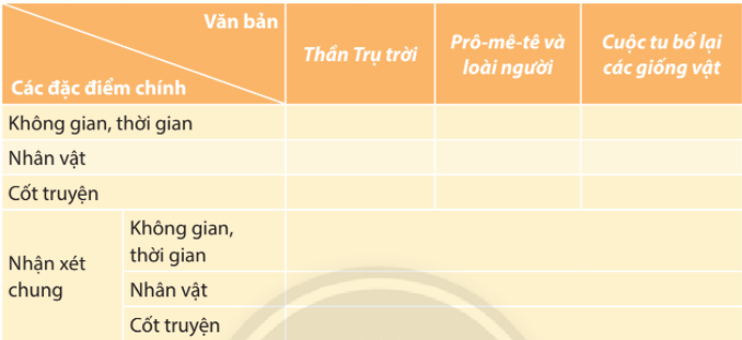 Hình ảnh minh họa sinh động (Nguồn: Tổng hợp từ internet)
