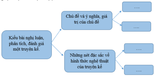 Hình ảnh minh họa sinh động (Nguồn: Sưu tầm)