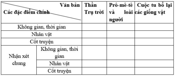 Hình ảnh minh họa đặc sắc (Nguồn: Tổng hợp từ internet)