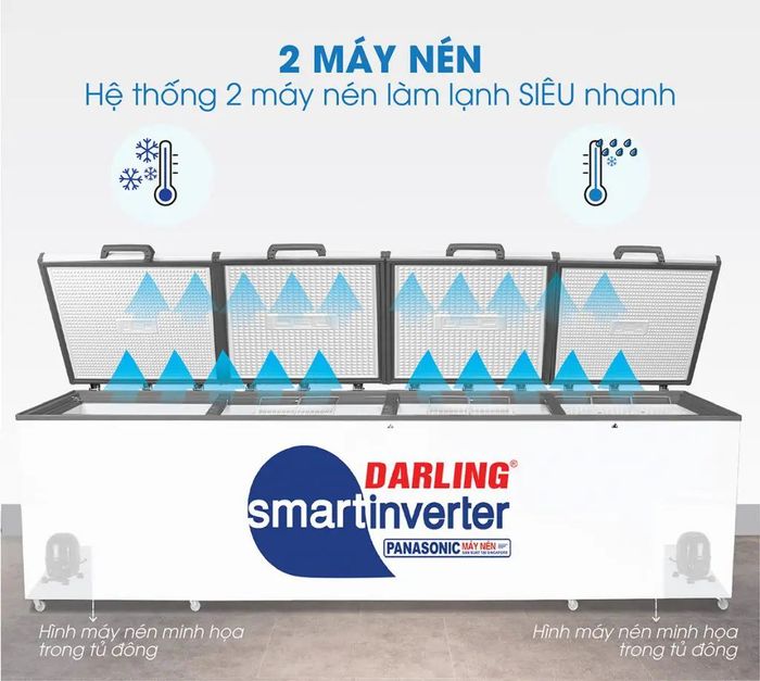 Hình ảnh chi tiết tủ mát Darling - Công nghệ làm lạnh vượt trội