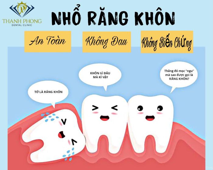 Hình ảnh đội ngũ bác sĩ chuyên môn cao Nha Khoa Thanh Phong