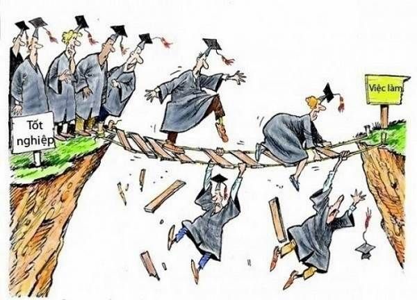 Hình ảnh minh họa về phòng thí nghiệm Công nghệ Sinh học (Nguồn: Internet)