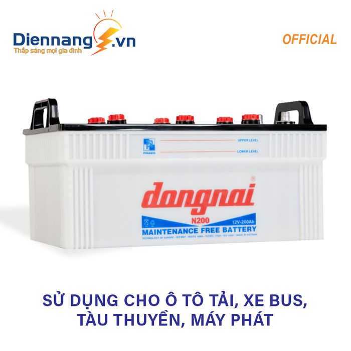 Diennang.vn hình ảnh 1