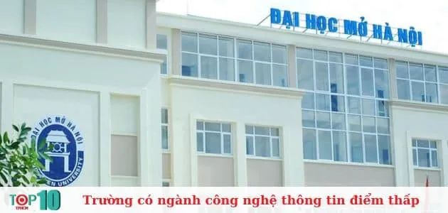 Viện Đại học Mở Hà Nội