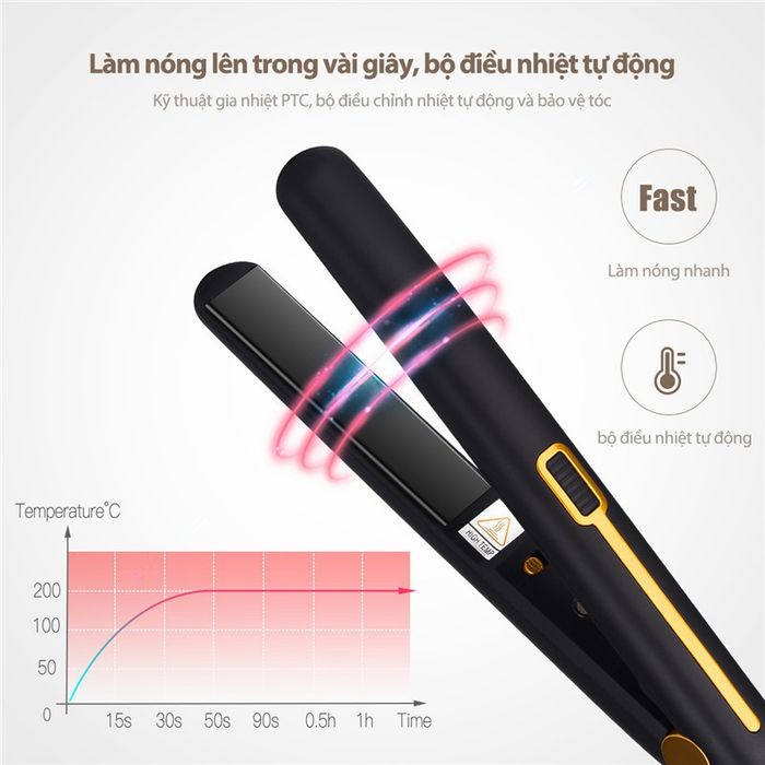 Hình ảnh Máy duỗi và uốn tóc CKEYIN HS353 - Phiên bản 1