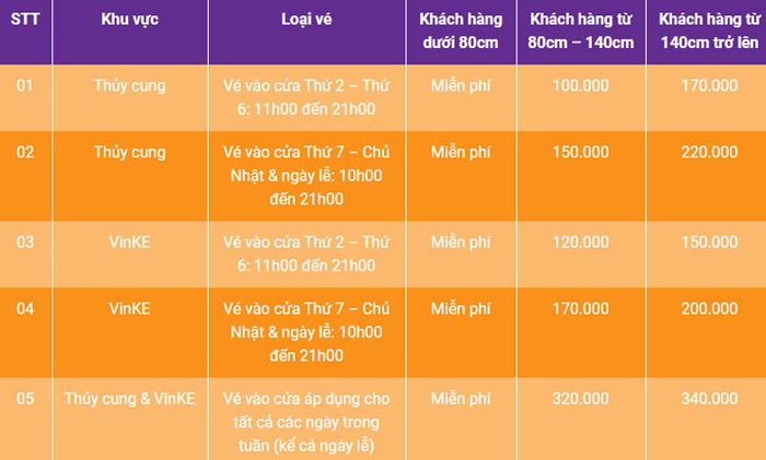 gia-ve-tham-quan-thuy-cung-times-city-ha-noi