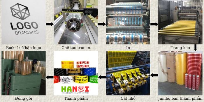quy-trinh-san-xuat-bang-dinh-in-logo-dat-chuan