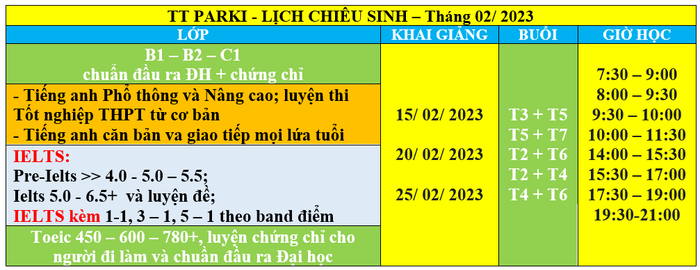 Trung tâm Ngoại ngữ Parki - Hình ảnh 1