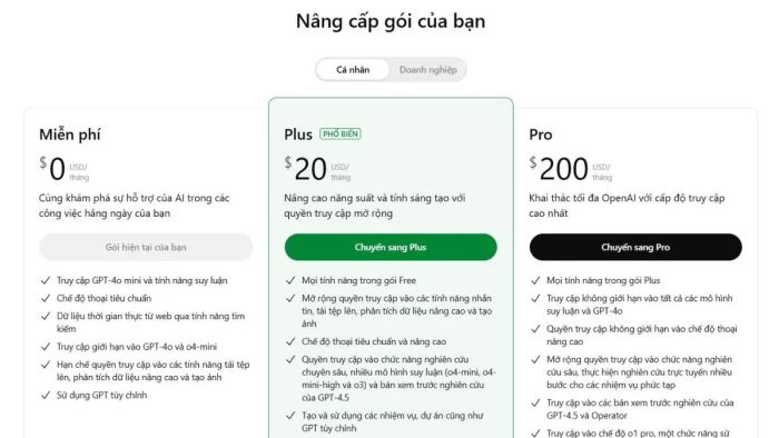 So sánh mức giá dịch vụ và Copilot