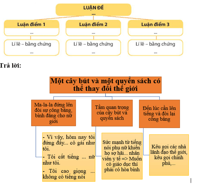Hình ảnh minh họa sống động (Nguồn tham khảo: Internet) - Hình 1