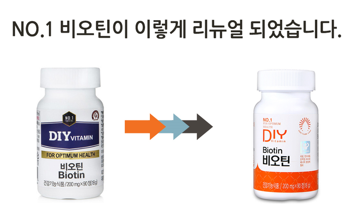 Hình ảnh minh họa số 2 - Viên uống No.1 DIY Vitamin Biotin hỗ trợ mọc tóc hiệu quả