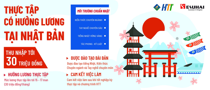 Hình ảnh Trường Cao đẳng Công nghệ và Thương mại Hà Nội - Không gian học tập đẳng cấp