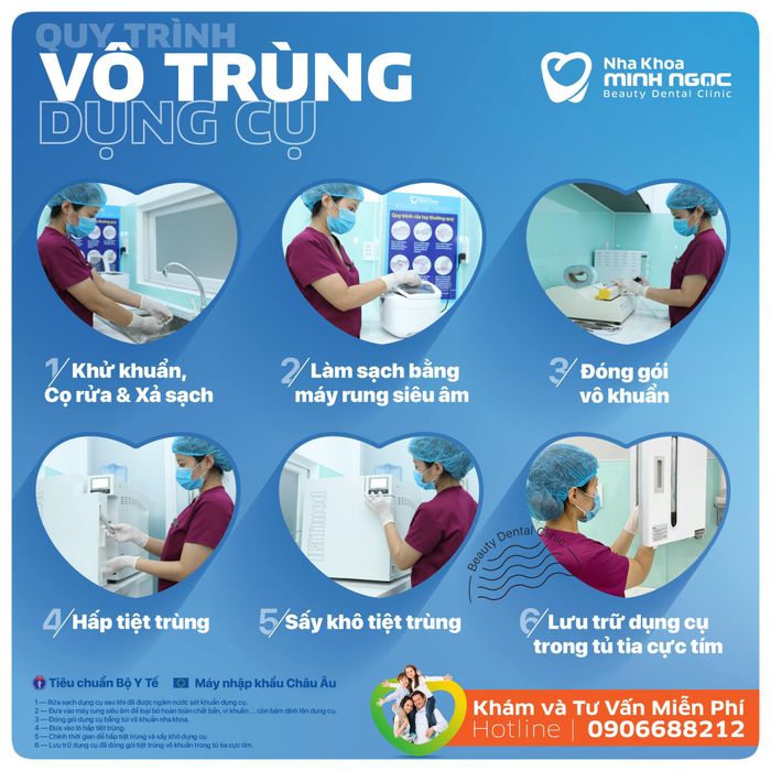 Hình ảnh quy trình nhổ răng khôn bằng công nghệ Piezotome hiện đại