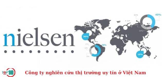 Nielsen - Đối tác chiến lược trong phân tích thị trường