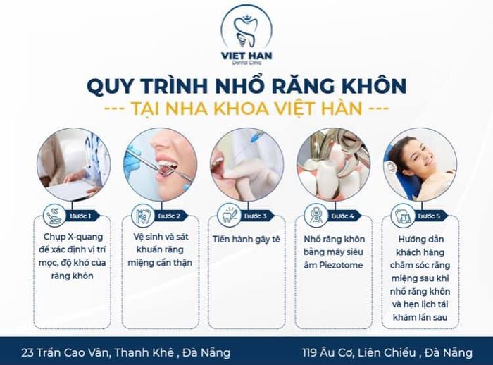 Hình ảnh đội ngũ bác sĩ chuyên môn cao tại Nha Khoa Việt Hàn