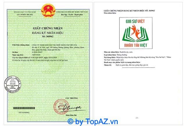 Thuê gia sư môn Ngữ Văn tại Hà Nội