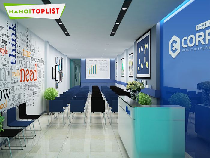 ECorp English – Tripi