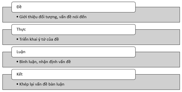 Ảnh minh họa tác phẩm thơ Đường nổi tiếng (Nguồn: Internet)