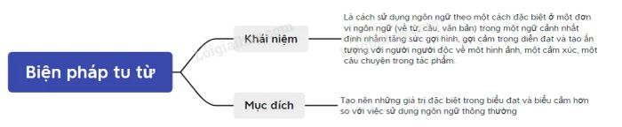 Hình minh họa (Nguồn internet) ảnh 2