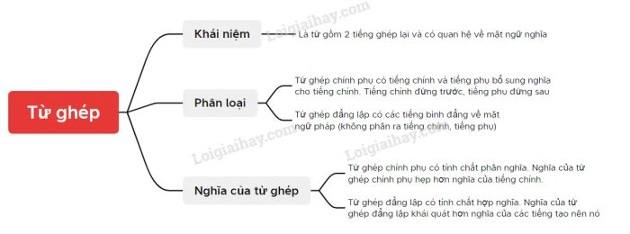 Ảnh minh họa (Nguồn internet) ảnh 2