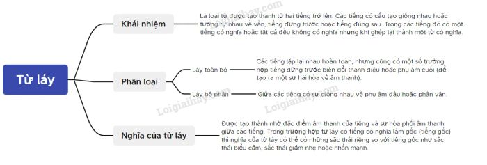 Hình ảnh minh họa (Nguồn internet) - ảnh 3