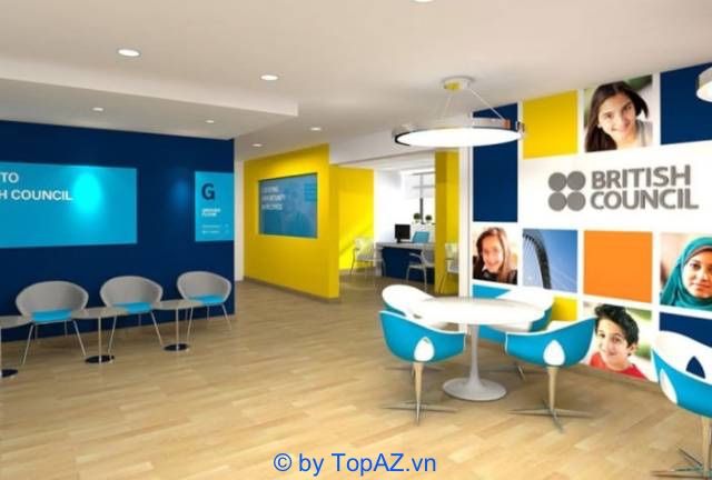Tổng hợp địa chỉ trung tâm Anh ngữ chất lượng cho trẻ em tại TP.HCM