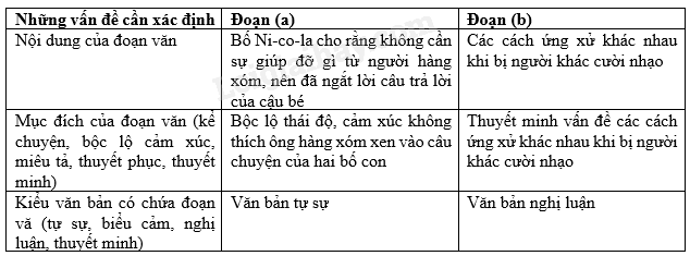 Ảnh Minh Họa (Nguồn Internet) - Ảnh 1