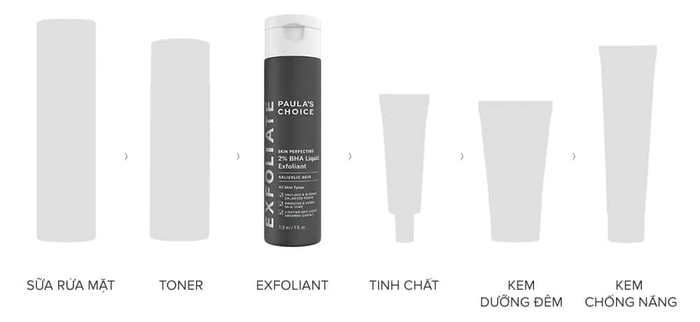 Dung Dịch Tẩy Da Chết Paula’s Choice 2% BHA Tại Hasaki