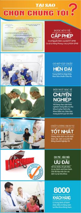 Hình ảnh phòng khám Nha Khoa Đông Nam 2