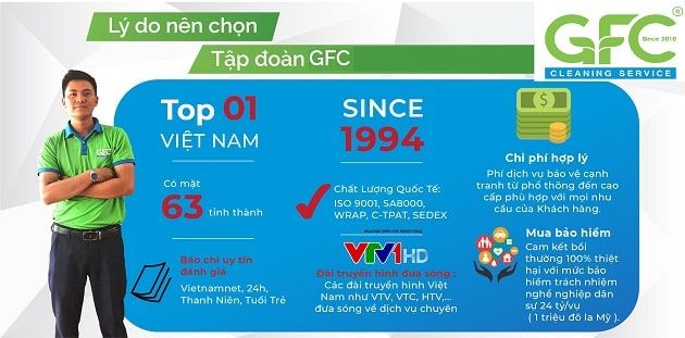 5 lý do thuyết phục để lựa chọn GFC Clean