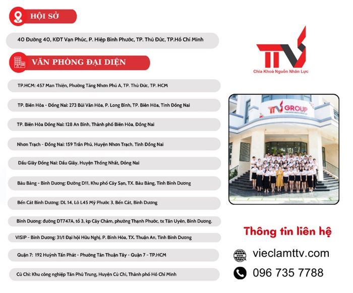 TTV GROUP – Địa chỉ tin cậy cho dịch vụ cung ứng nhân lực tại TP.HCM