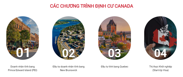 Khai Phú Investments & Migration - Hình ảnh minh họa số 2 về hành trình định cư thành công