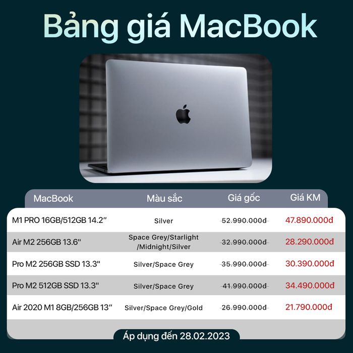 Không gian trưng bày Macbook hiện đại tại Viettel Store