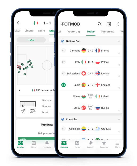 Giao diện ứng dụng FotMob