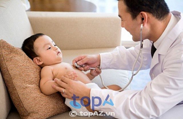 Phòng khám của TS. BS Ngô Ngọc Quang Minh