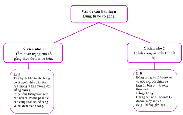 Hình ảnh minh họa số 1 (Nguồn: Internet)