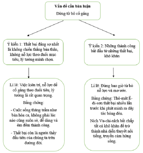 Hình ảnh minh họa (Nguồn: Internet)