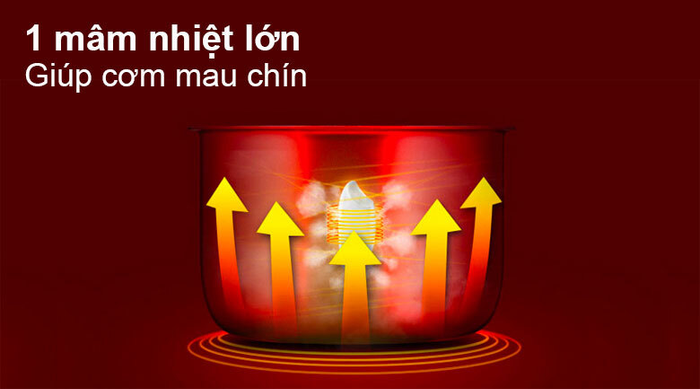 Nồi cơm điện Midea 1.8 lít MR-CM1805