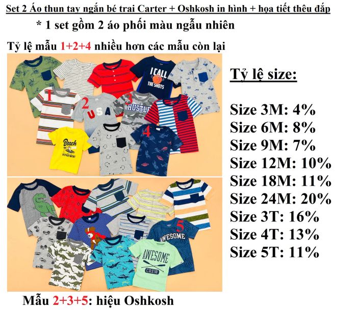 Bộ sưu tập mới nhất tại Vidikshop