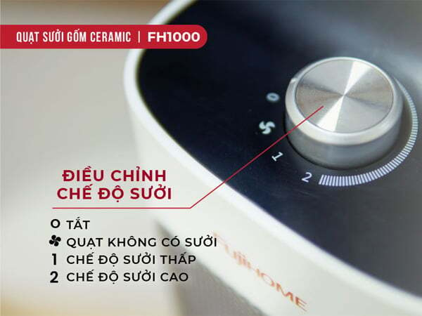 Núm điều chỉnh mức nhiệt 