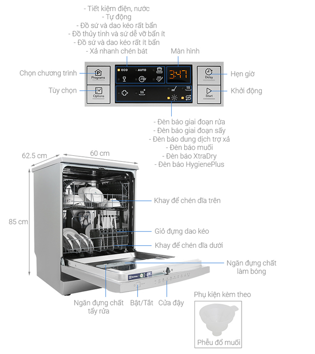 Hình ảnh thực tế máy rửa chén Electrolux ESF5512LOX - Thiết kế đẳng cấp quốc tế