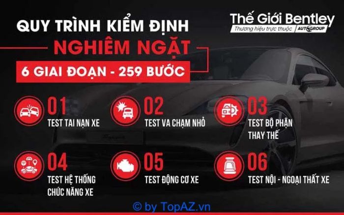 Thế Giới Bentley - Tiêu chuẩn vàng trong kiểm định xe lướt