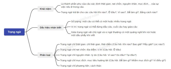 Tranh minh họa nghệ thuật về thành ngữ Việt (Nguồn: Internet)