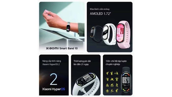 Xiaomi Smart Band 10 chính thức lên kệ